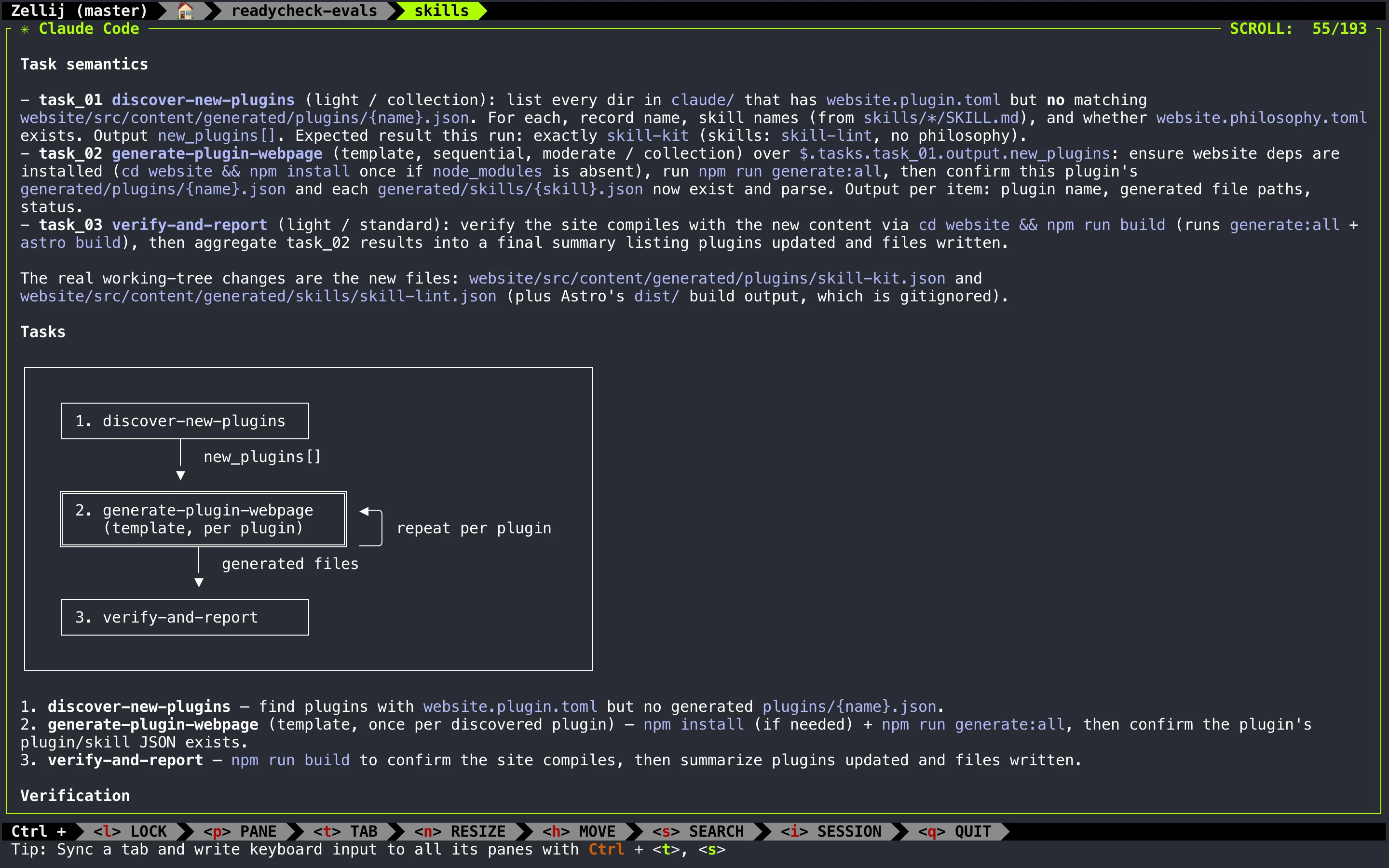 A screenshot of Claude Code plan mode in a Zellij terminal showing a charge workflow review before execution. Task semantics define three tasks—discover-new-plugins, generate-plugin-webpage (per plugin), and verify-and-report—with inputs, outputs, and npm commands. A bordered ASCII flowchart shows the dependency chain from discovery through generation to build verification.